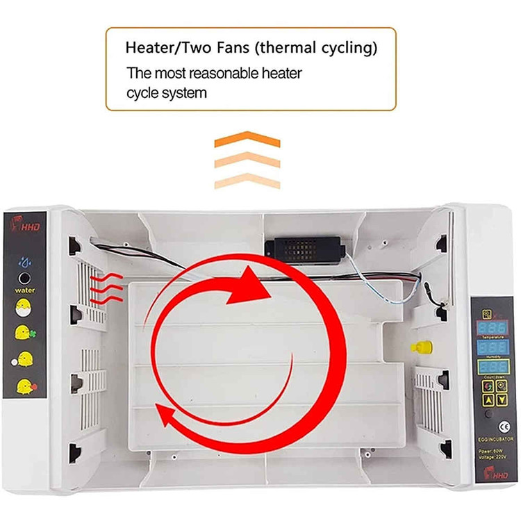 َAutomatic Egg Incubator 24